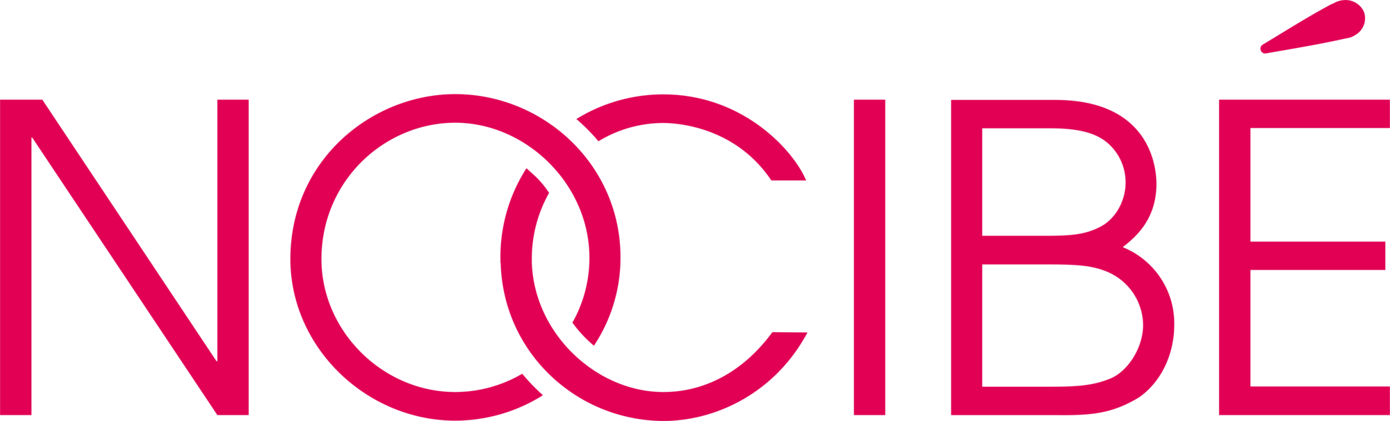 NOCIBE